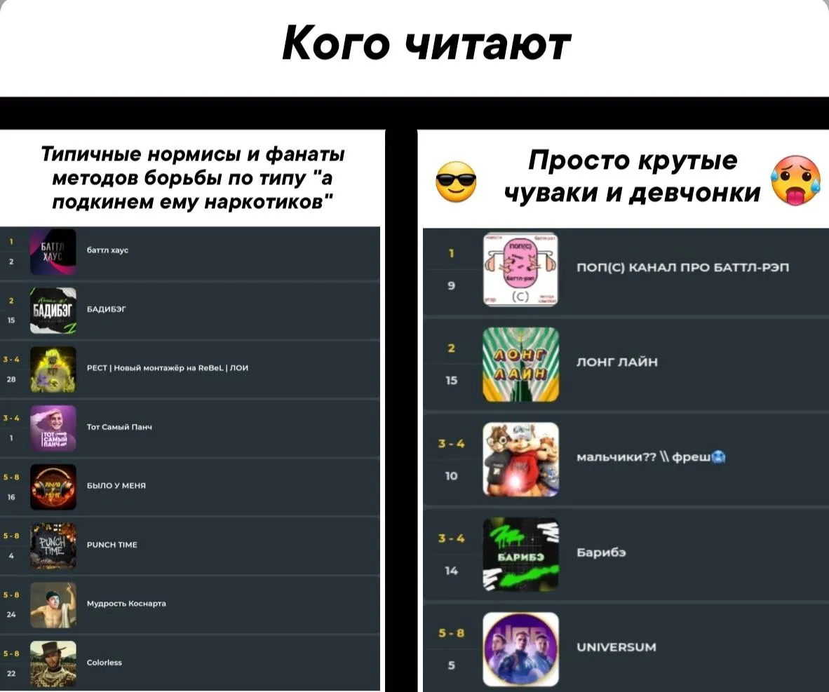 КТО ЖЕ ТЫ?🥵🥵🥵🥵