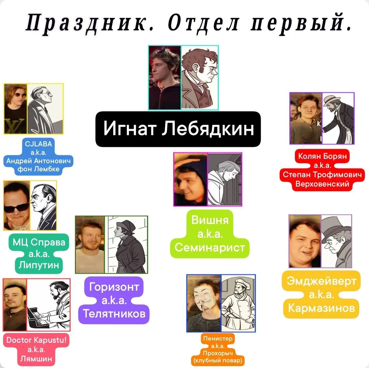 ТОП-13 ПАНЧЛАЙНОВ С ЗАВЕРШЁННОГО ПЕРВОГО СЕЗОНА ЛИГИ ИГНАТА ЛЕБЯДКИНА